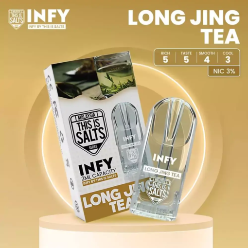 Long Jing Tea: กลิ่นชาจีน ความหอมของใบชาจีนที่สดชื่น รสชาติที่เปรี้ยวอมหวาน ทำให้คุณรับรู้กลิ่นตามแบบแห่งความผ่อนคลาย