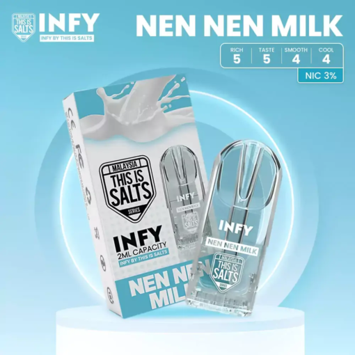 Nen Nen Milk: กลิ่นนมสด ความหอมของนมที่สดชื่นและเต็มไปด้วยความอร่อย