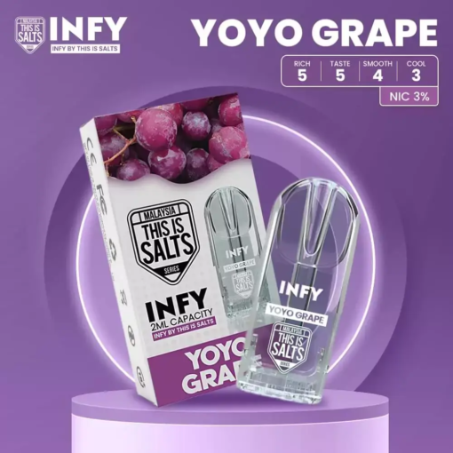 Yoyo Grape: กลิ่นโยโย่องุ่น ความหอมขององุ่นที่เข้มข้นและอร่อย